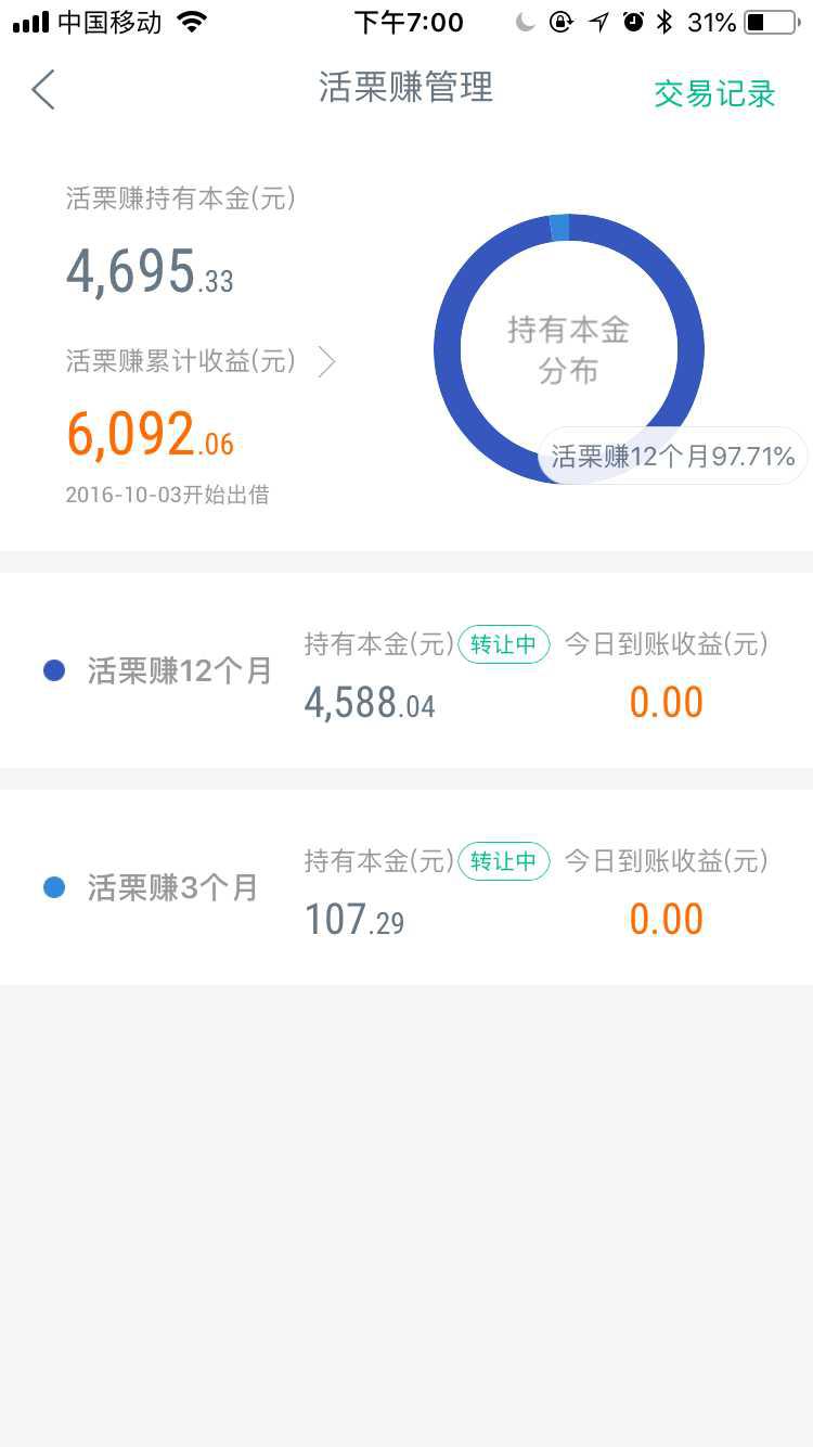 ڽʳ28%
