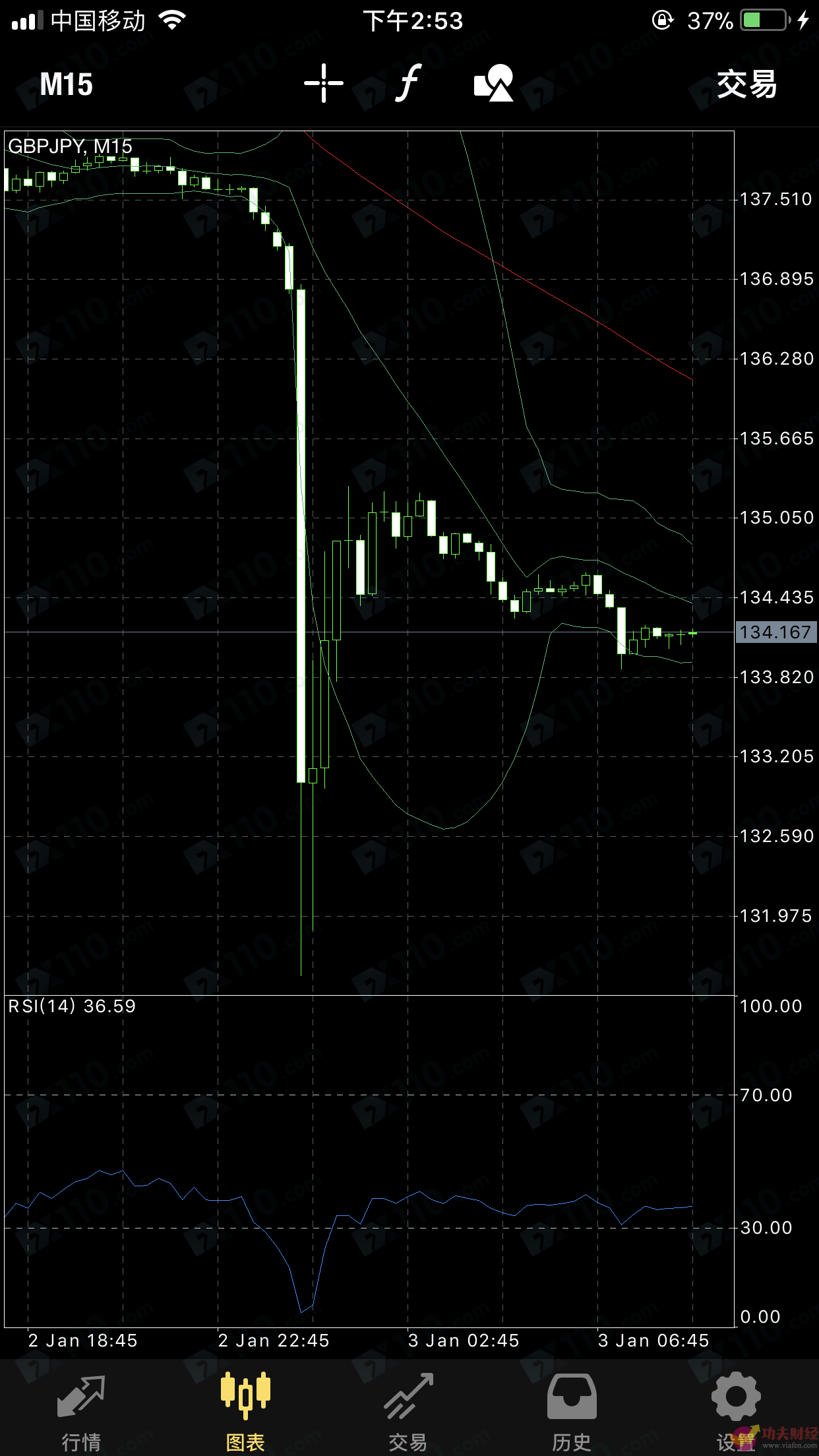 ʯƽ̨0235ңȱʧ<a  data-cke-saved-href=