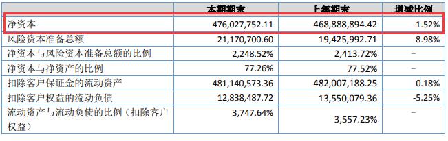 ڻ2018꾻ʱ