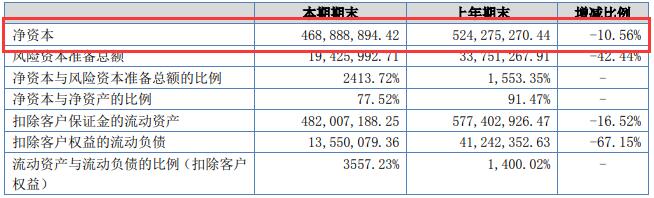 2017꾻ʱ