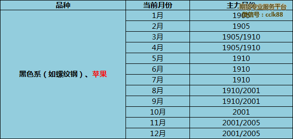 ɫϵƷôƲֻµ