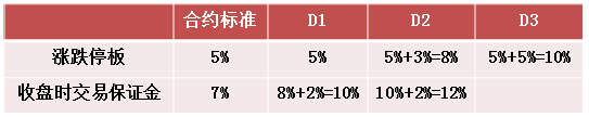 20Žڻǵͣ塢ʱ֤