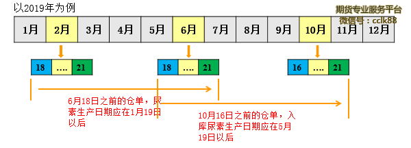 ڻϸ ڱֵ