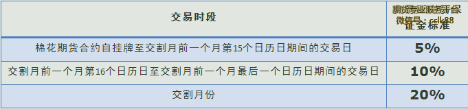 ɴڻڱֵ