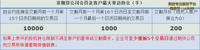 ɴڻڱֵ