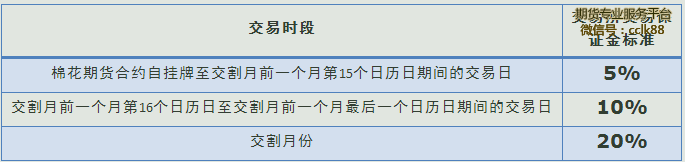 ޻ڻڱֵ