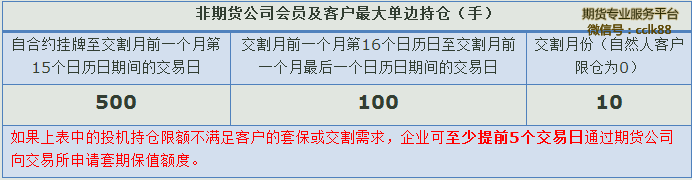 ƻڻ
