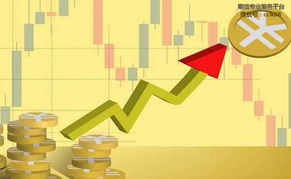 什么是开盘价、收盘价、最高价、最低价