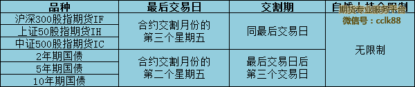 йڽ˳ֲֽ뽻µع涨