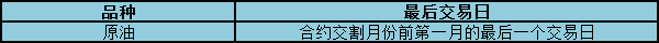 ϺԴĸ˳ֲֽ뽻ʲô