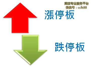 Ʒ3ͣ壬ʲôشʩ