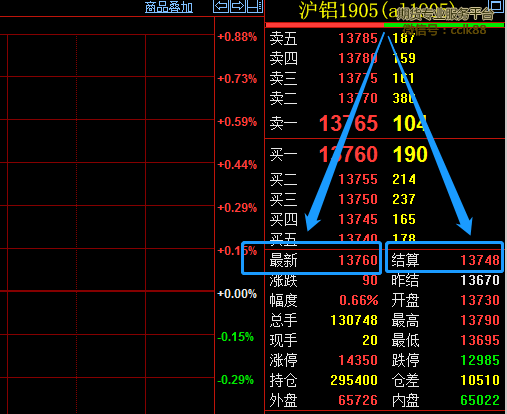 ڻ˻ӯģڻ˾̺绰òǮ